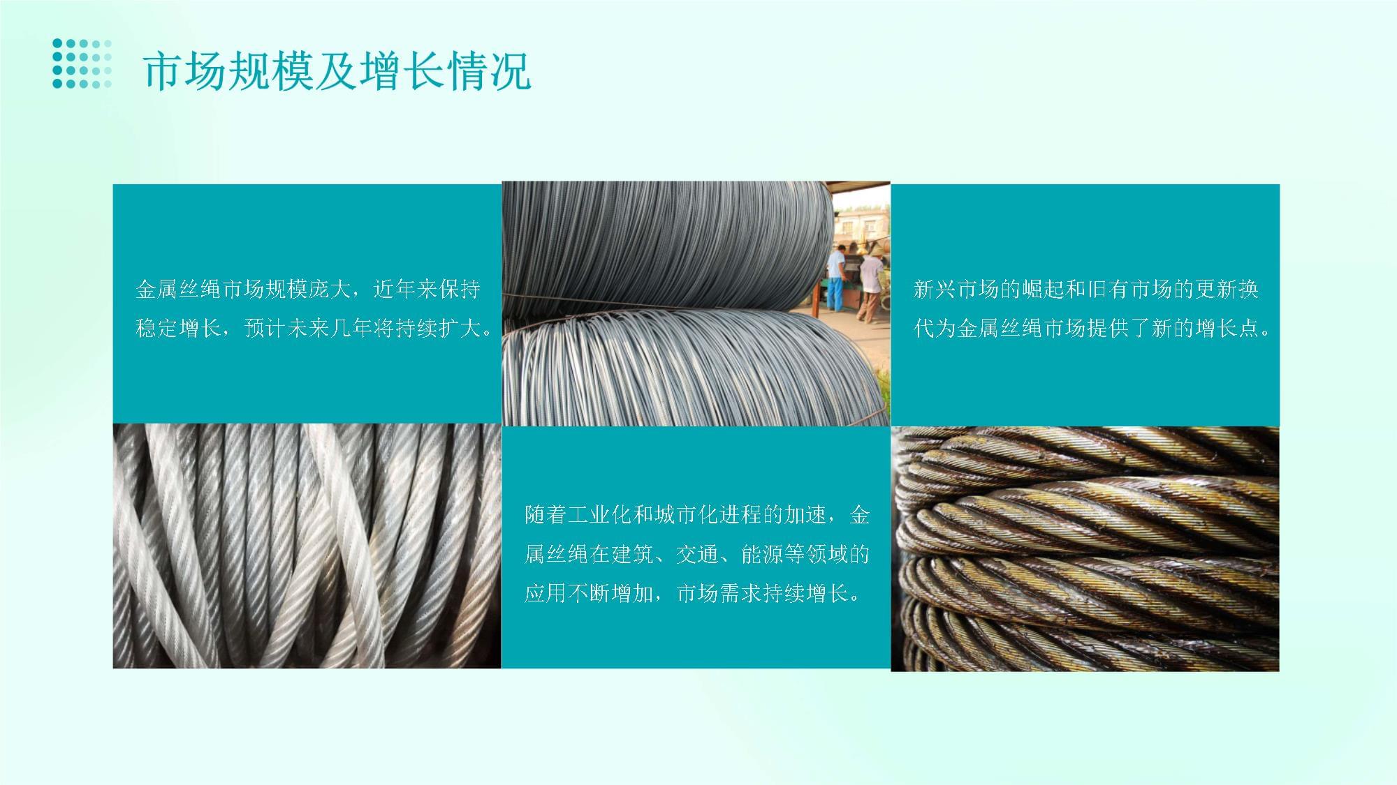金屬絲繩的市場(chǎng)營(yíng)銷(xiāo)策略與推廣路徑